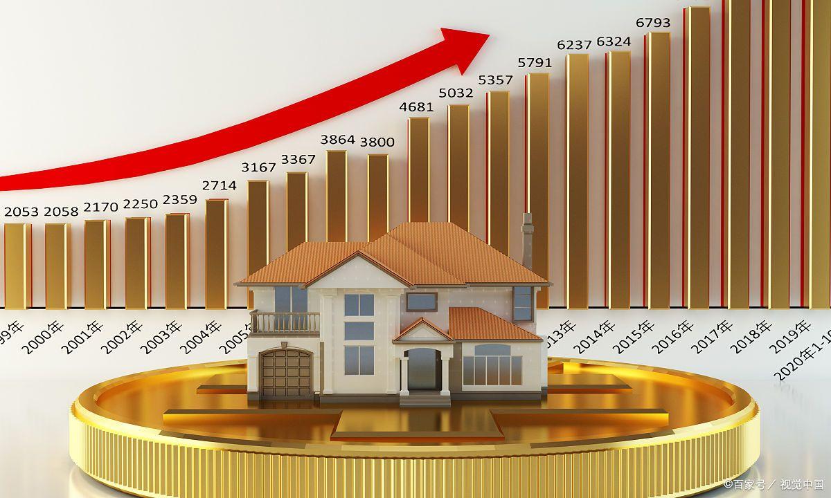 2026年的房价，已有3大信号！业内人：买房或卖房，都要做好准备